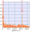 Condition Monitoring India